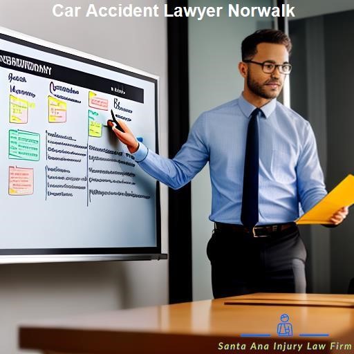 What is a Car Accident Lawyer? - Santa Ana Injury Law Firm Norwalk